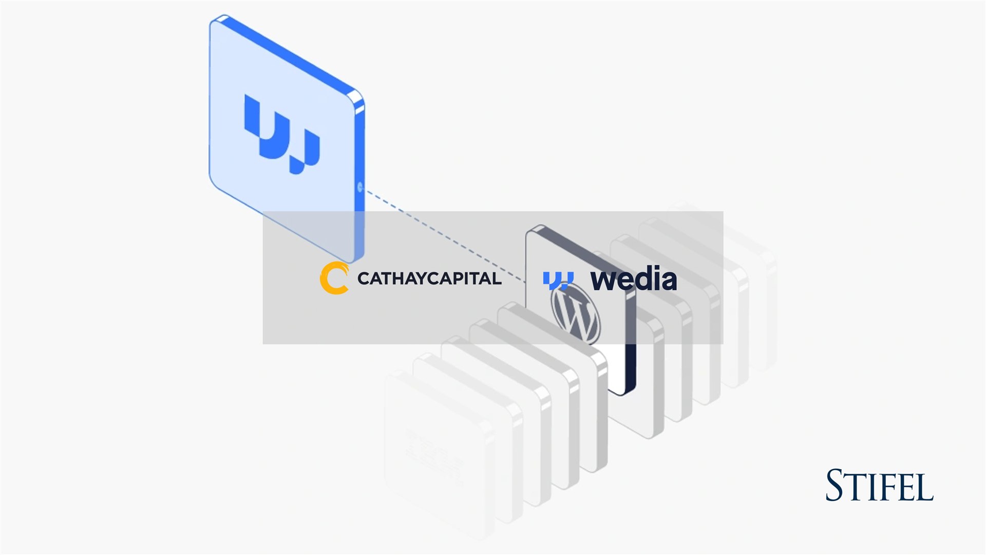 Visuel Wedia - Digital Asset Management