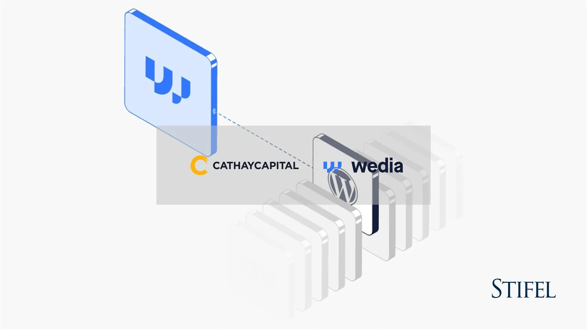 Wedia - Digital Asset Management